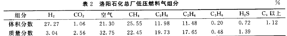 干式氣柜維修拆除