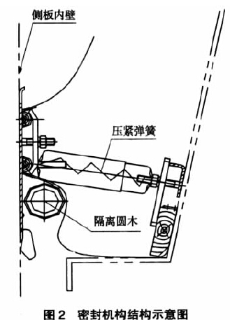 干式氣柜設(shè)備安裝